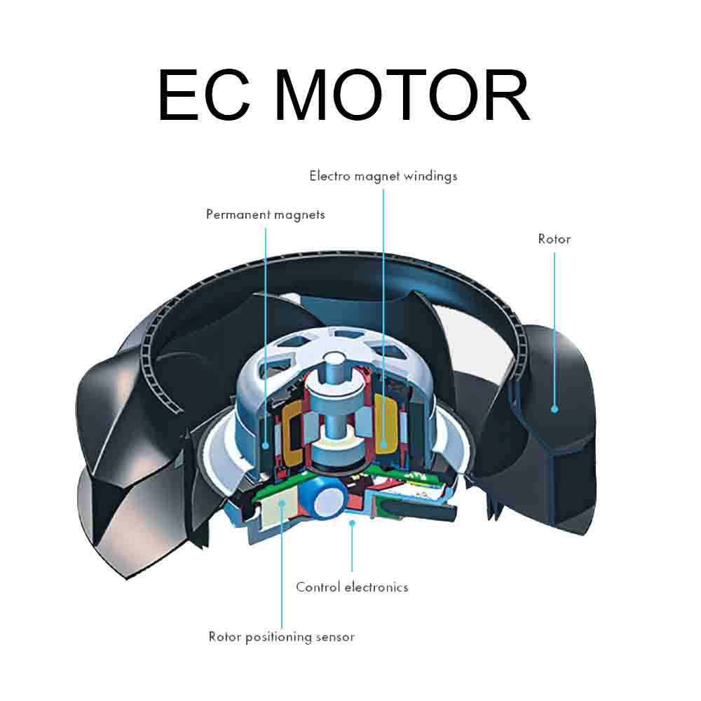 ec motor nakresss (2)